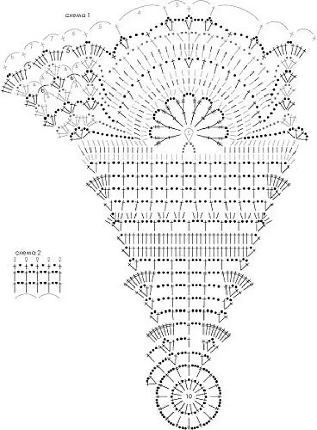 Схемы вязаных зонтов крючком