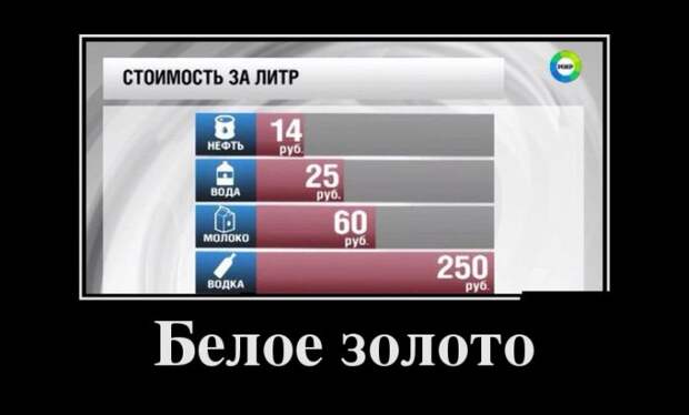 Демотиваторы (30 фото)