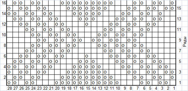 Схема узора №103