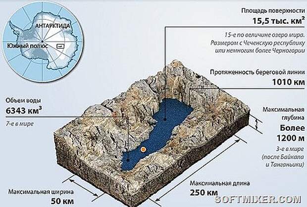 ozero_vostok_2