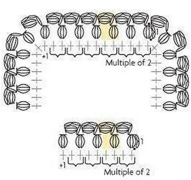 Куча схем. Обвязка края крючком схемы. Кайма крючком для обвязки изделий крючком схемы. Кожа обвязанная крючком схемы. Обвязка крючком края изделия схемы.