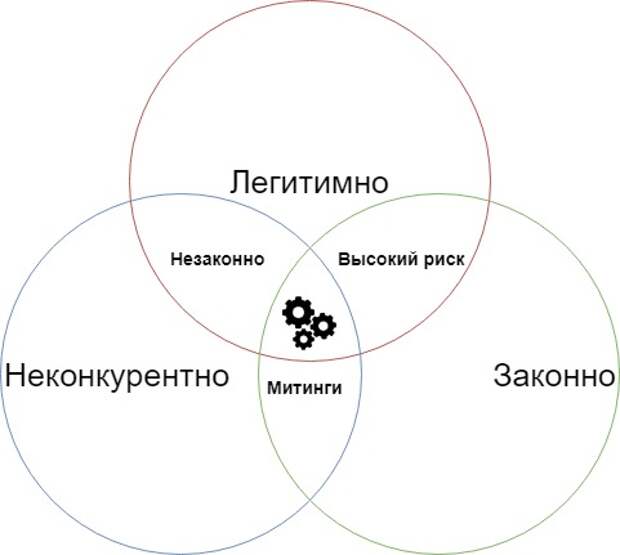 Untitled Diagram (3).jpg Untitled Diagram (3).jpg