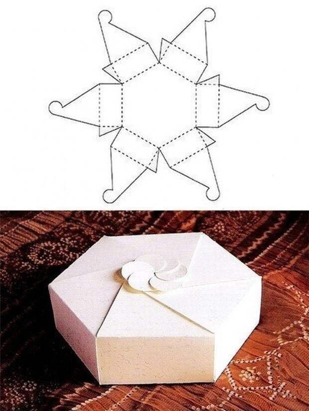 Коробочки для подарков своими руками