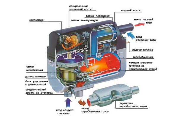 image3