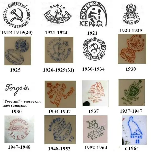 Чем знаменита на весь мир фарфоровая империя семьи Кузнецовых: Дулевский фарфор