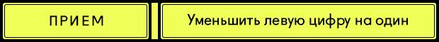 3 приём Психология ценника