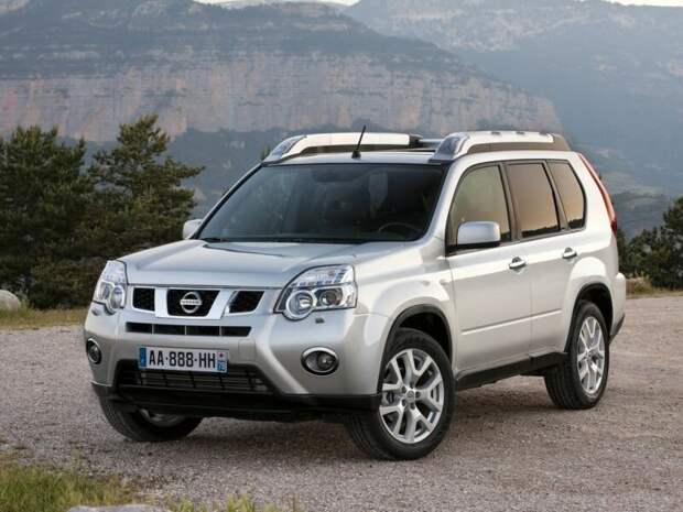 Nissan X-Trail Мир авто, автомобиль, вариатор, обзоры, путешествия, факты