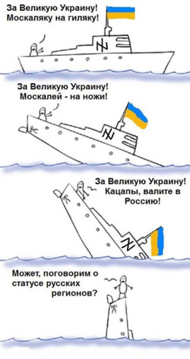 Москаляку на гиляку. Что такое Гиляка с украинского на русский. Москаляку на гиляку перевод. Москаляку на гиляку перевод на русский с украинского.