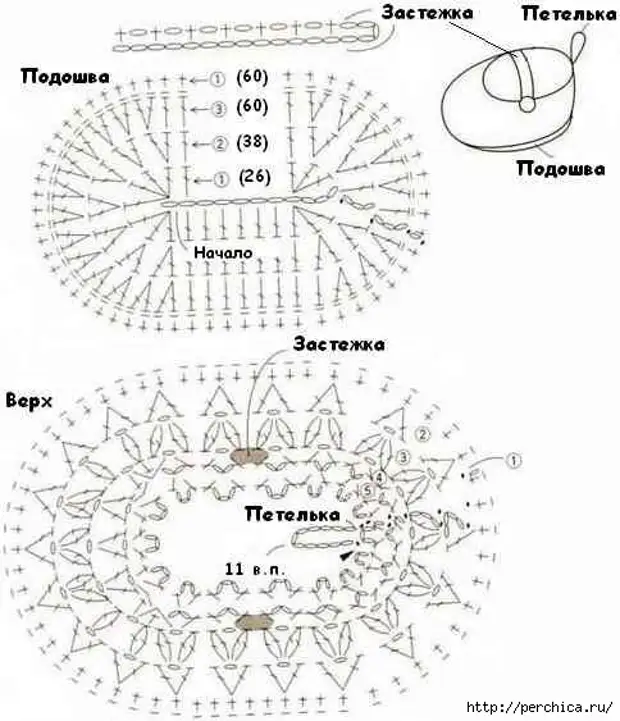 Туфельки для куклы крючком схема и описание