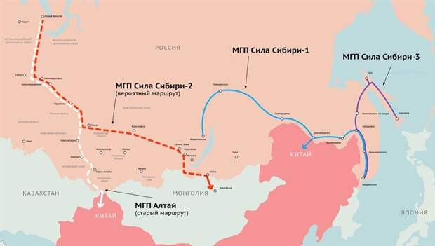 Грядущая энергетическая блокада Китая Пентагоном оживила «Силу Сибири-2»