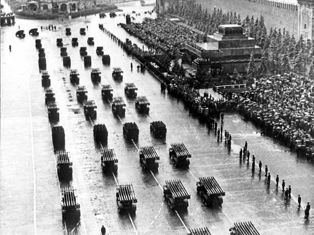 История военных парадов на Красной площади