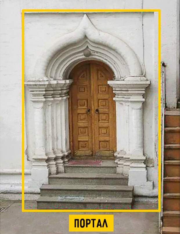 архитектурные термины с примерами