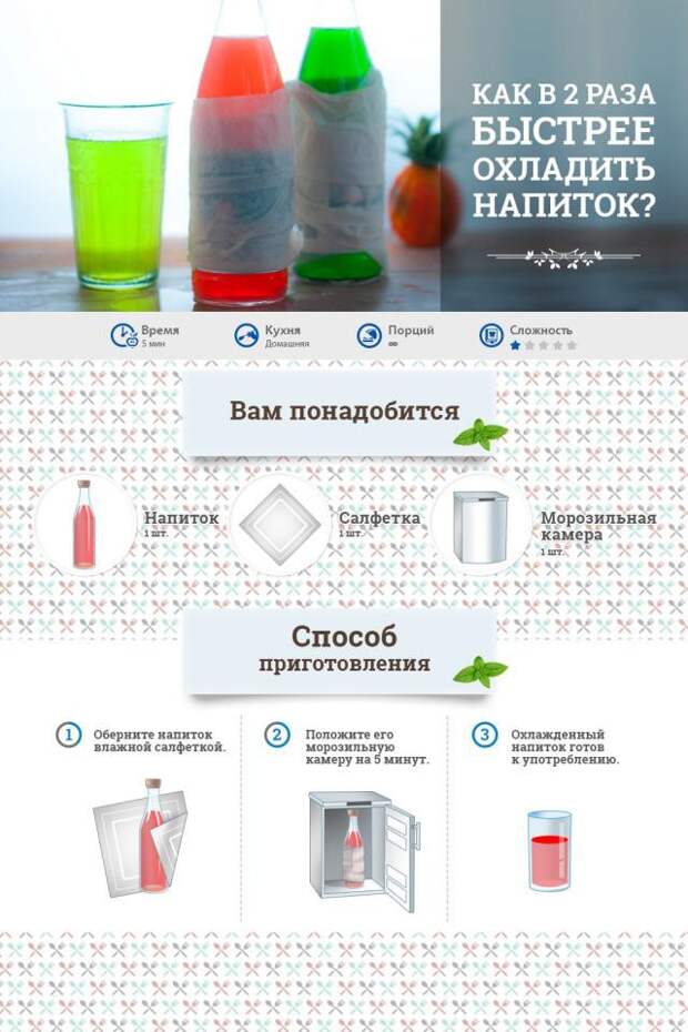 20 кулинарных хитростей, о которых вы не знали еда, кухня, хитрость