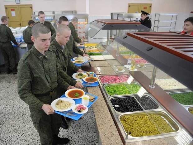 Чем кормят солдат в армиях различных стран мира еда, страны