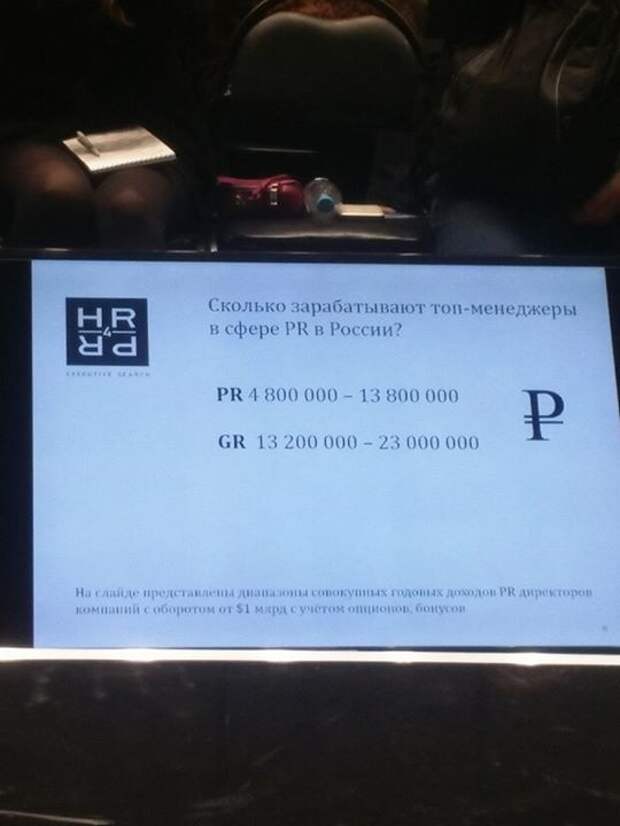 хедхантер: зарплаты топ-менеджеров в pr и gr могут быть от 1 млн рублей и выше