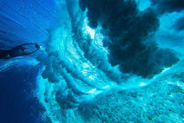 Блог - Чемпионат мира по серфингу 2019 в потрясающих фото Брайана Бильманна Чемпионат мира по серфингу 2019 в потрясающих фото Брайана Бильманна