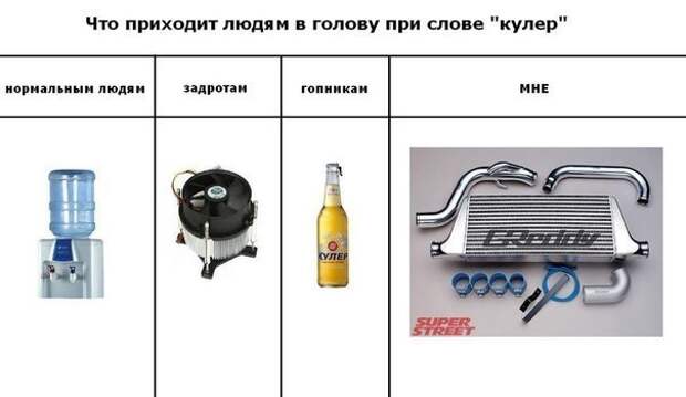 Подборка автоприколов. Часть 131 авто, автоприколы, приколы