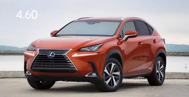 Вот, что будет если отвлечься за РУЛЕМ на СМС ! Производители Lexus решили продемонстрировать это!