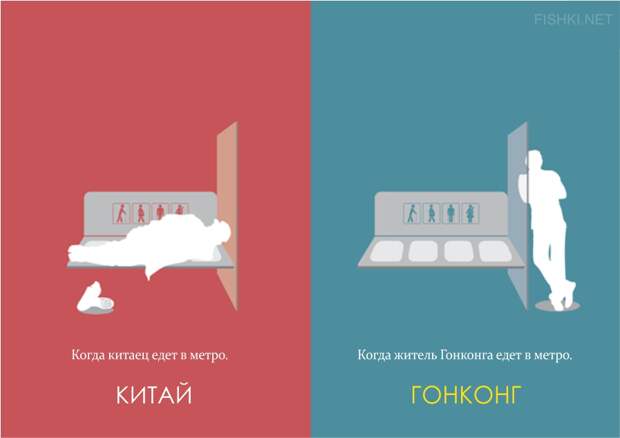 Отличия гонконгца от китайца гонкон, иллюстрации, китай, отличия