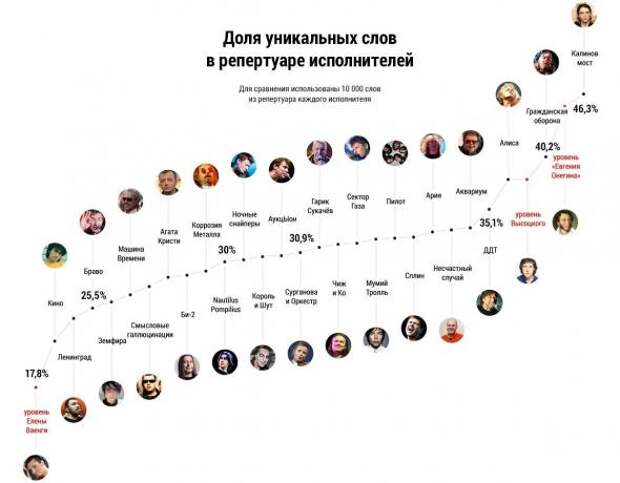 Картинки, юмор, приколы