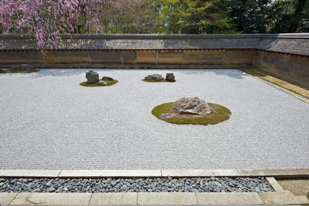 Самые известные каменные сады находятся в Киото, в монастырях Реандзи, Дайтокудзи, Дайсенин