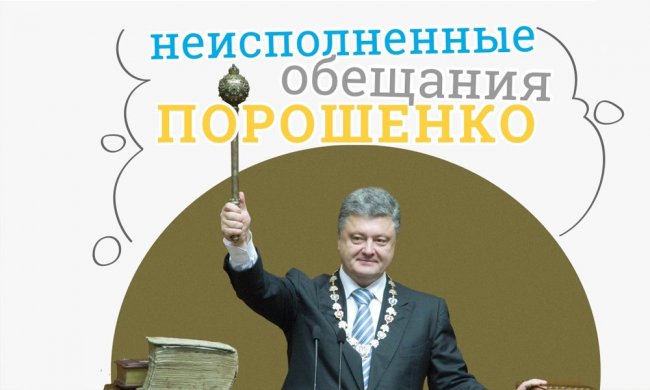 ВВС расскажет на весь мир о лгущем Порошенко ВВС расскажет на весь мир о лгущем Порошенко