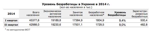Снимок экрана 2014-11-21 в 15.18.10