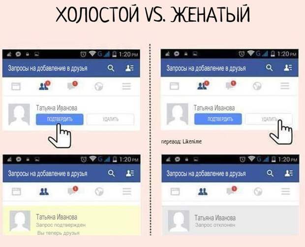 отличия женатиков от холостых 