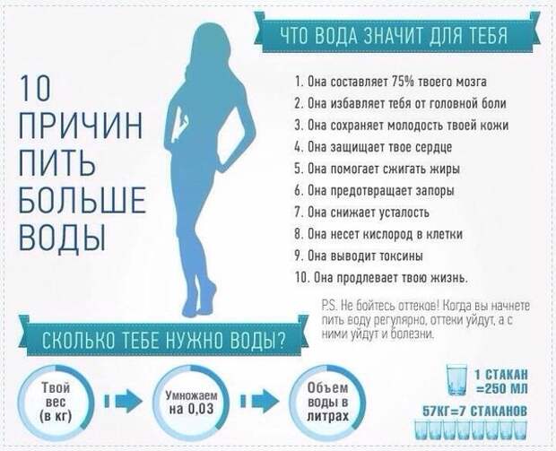 пить воду во время тренировки