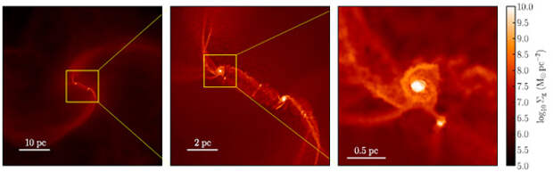 Моделирование слияния галактик. В центре получившейся структуры затем возникнет сверхмассивная черная дыра (из статьи Mayer et al. <a href="http://arxiv.org/abs/1411.5683" target=_blank>1411.5683</a>)