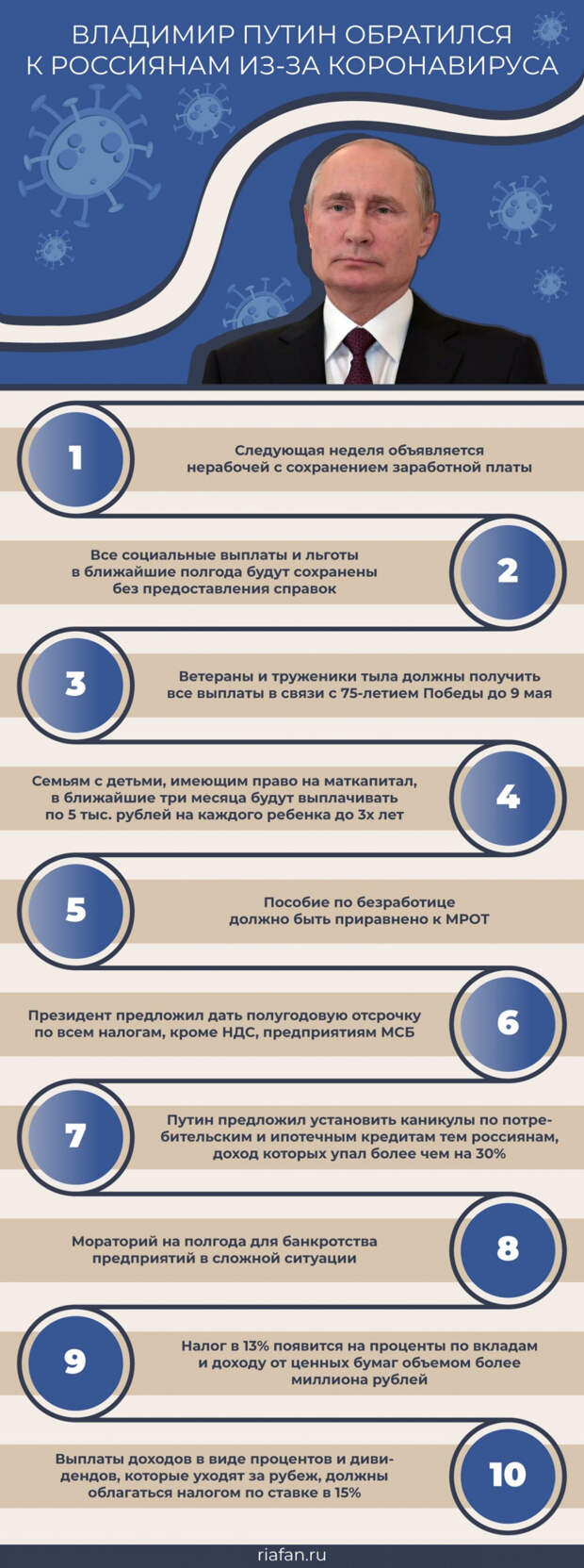 Силуанов объяснил правила взимания налогов на вклады
