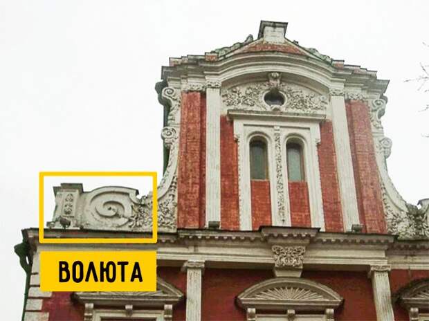архитектурные термины с примерами