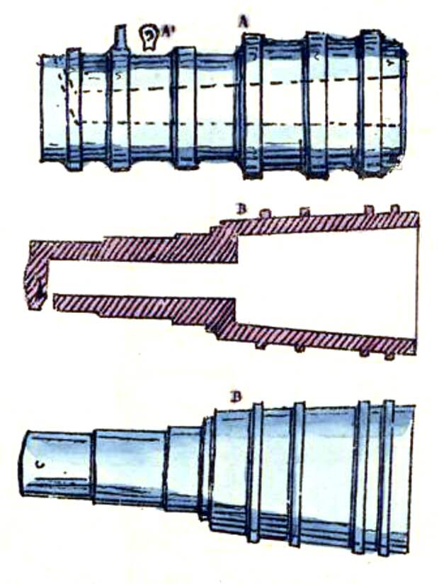 Пушки характерной для XIV века конструкции. Верхний ствол (A) найден в окрестностях Мозеля; длина 43 см, калибр у дула 7 см, толщина стенок у дула ок. 6 см; на втором от казённой части обруче сделан рым-болт (деталь A'). Нижний ствол (B) сделан качественнее и, видимо, позднее первого; длина 78 см, калибр у дула 23 см. Larchey, изображение 5 - Триумфальное шествие артиллерии | Военно-исторический портал Warspot.ru