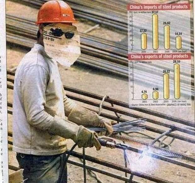 Все абсолютно "безопасно"!