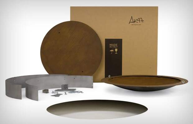 Металлический обод для костровой ямы. Металлический обод для костровой ямы.