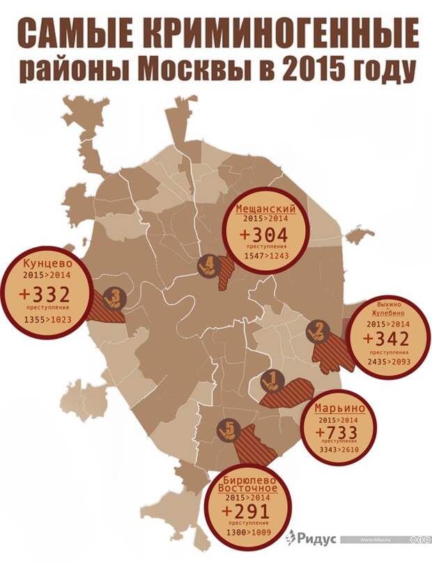 Карта преступности районов москвы