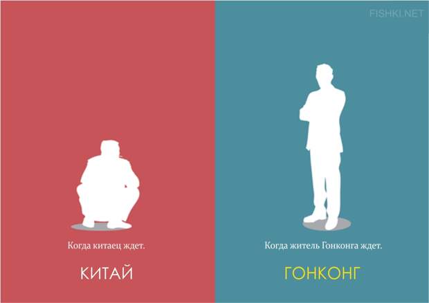 Отличия гонконгца от китайца гонкон, иллюстрации, китай, отличия