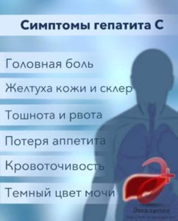 Симптомы Гепатита С