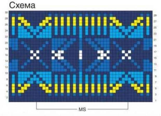 Жаккардовые узоры спицами схемы