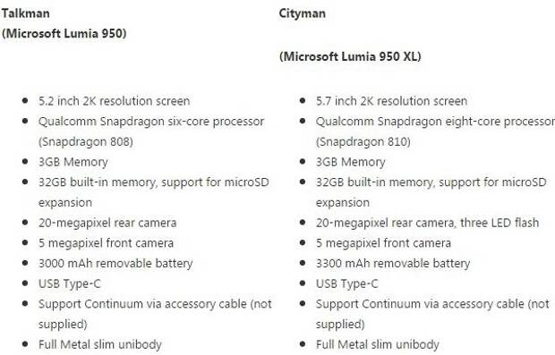 смартфоны Microsoft Lumia 950 и 950 XL