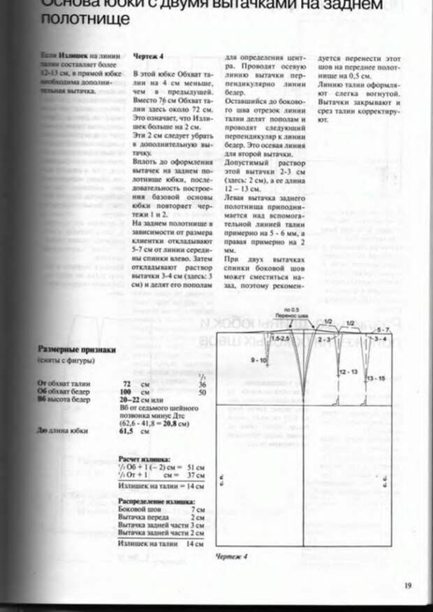 План пошива прямой юбки