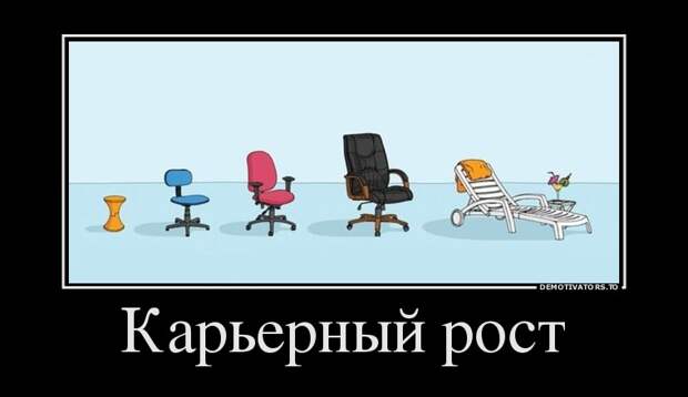 Подборка пятничных демотиваторов демотиваторы, юмор