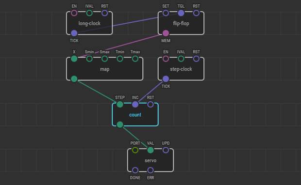 XOD node based hardware programming IDE