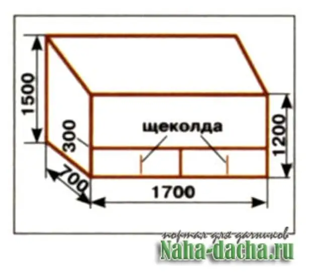 Схема сборки компостного ящика