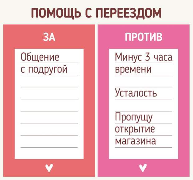 9 привычек, которые помогут вам омолодить свой мозг