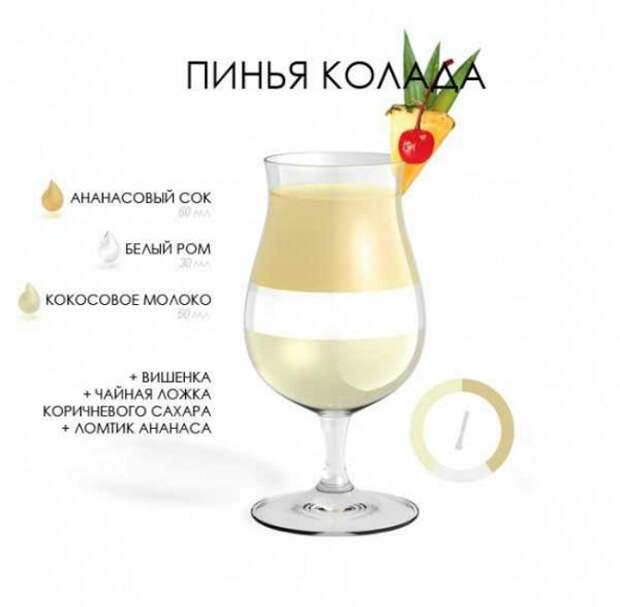 20 лучших алкогольных коктейлей для ярких новогодних вечеринок
