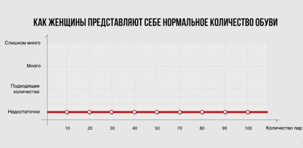 иллюстраций о истинах жизни в современном мире