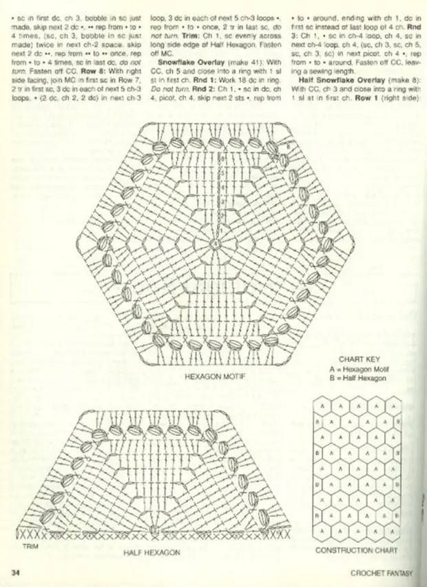 Кардиган из шестиугольников крючком схема