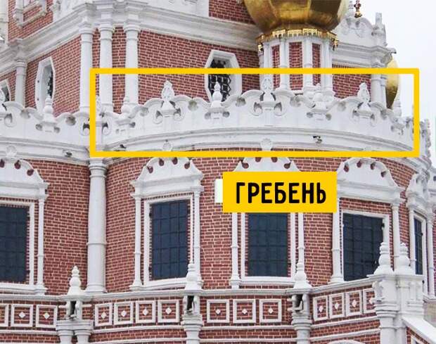 архитектурные термины с примерами