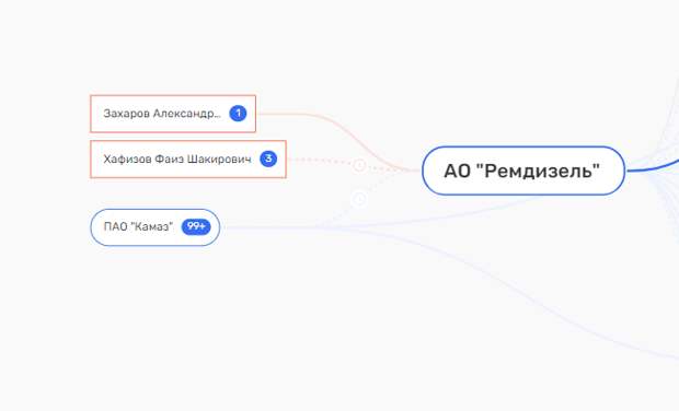 Крути Мотовилиху на ус: как разоряется легендарное предприятие